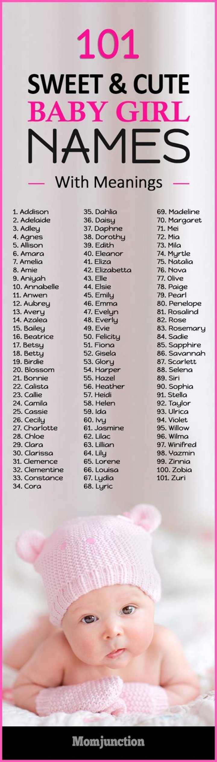 Sweet Baby Names, Pretty Names, Cute Black Babies, Unique Baby Names