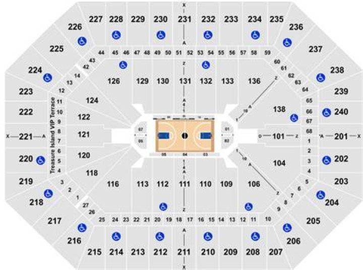 Target Center Seating Chart Matttroy