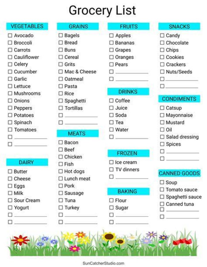 Template For Grocery Shopping Checklist Hq Printable Documents Vrogue
