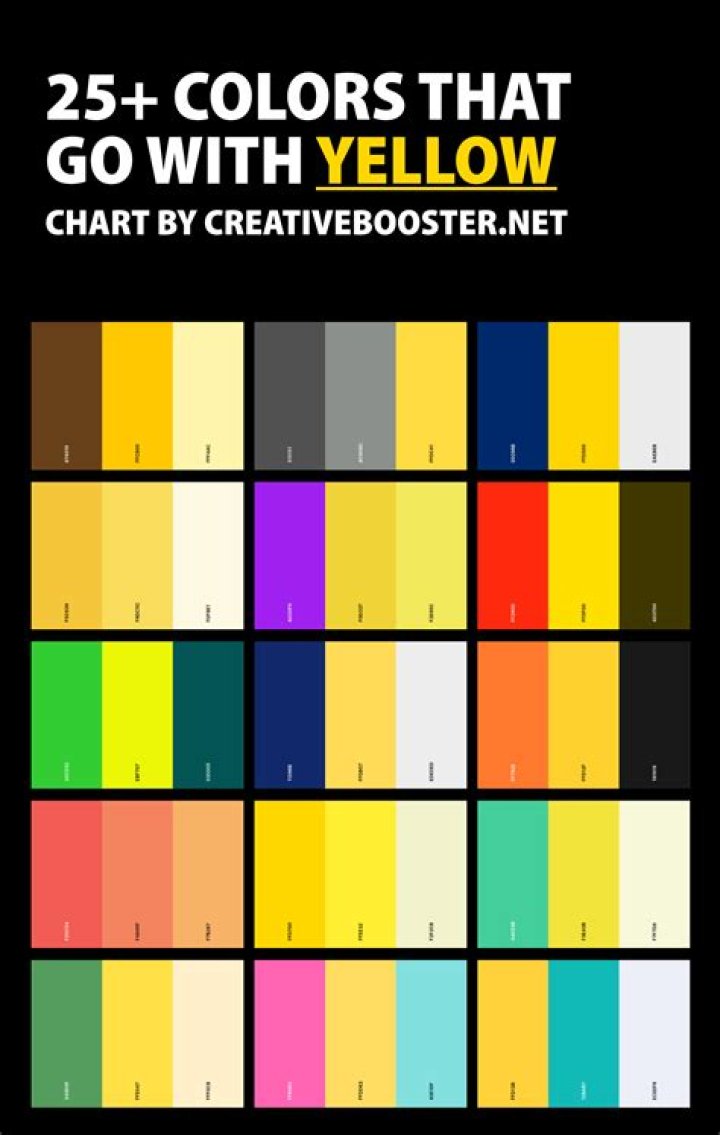 the color scheme for yellow is shown in three different colors