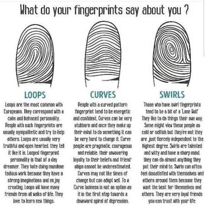 The Thumb Tells A Lot About Your Personality In Palmistry