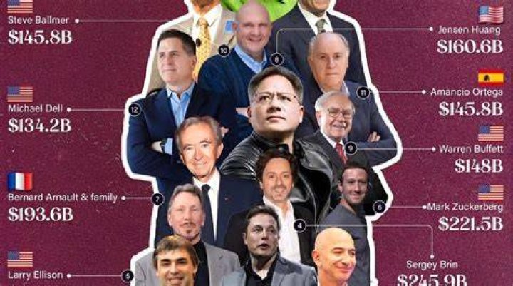 The top 15 people in enterprise artificial intelligence Yahoo Sports