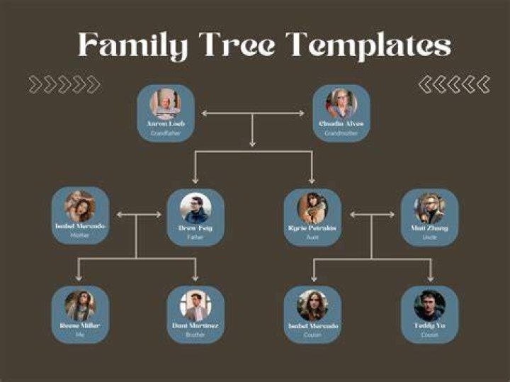 Tom Burke family tree Who plays Dazzle in The Crown? Meet the star and