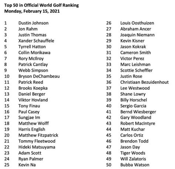 Top 100 Most Ghetto Names