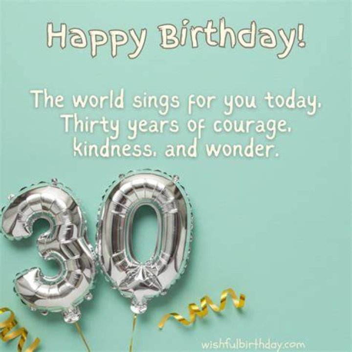 Top 30 Happy Birthday Wishes for my Super Grandma