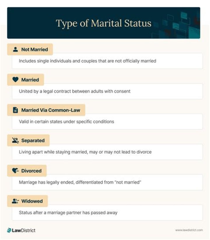 Uncover The Marital Status Of Barry Sloane: Exclusive Insights Revealed