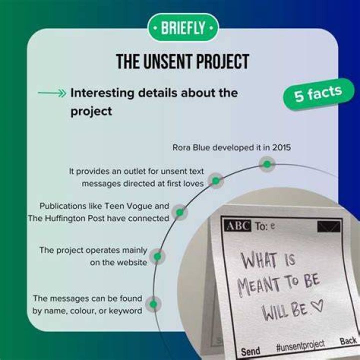 Unsent Project por qu&eacute; la gente est&aacute; buscando su nombre en Google para