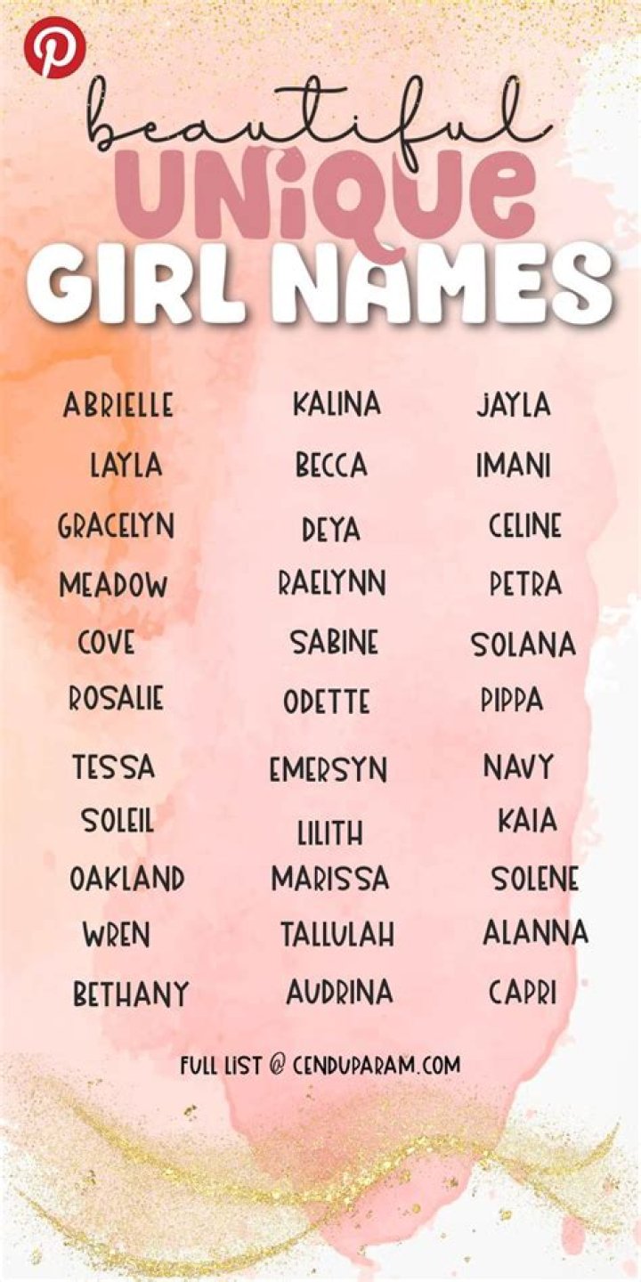 Unusual Baby Names, Pretty Names, S Girl Names, Sweet Girl Names