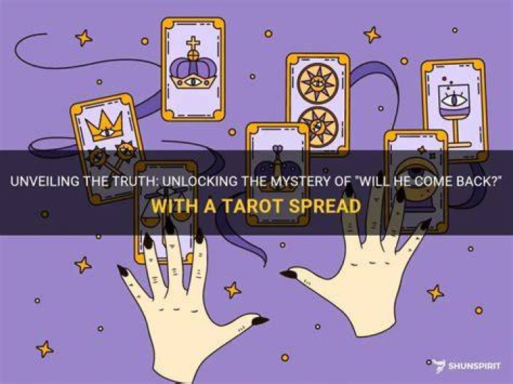 Unveiling The Truth: Unlocking The Secrets Of Queen Latifah's Childbirth Journey