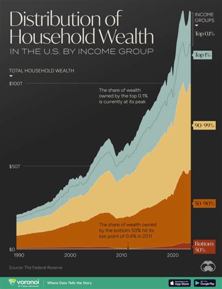 Unveiling The Wealth, Age, And Family Of Tech Visionary Kevin Systrom