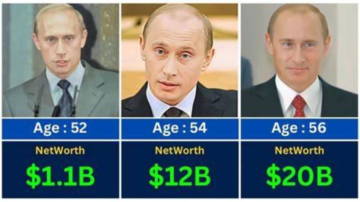 Vladimir Putin age, net worth, wife and how long has he been in power