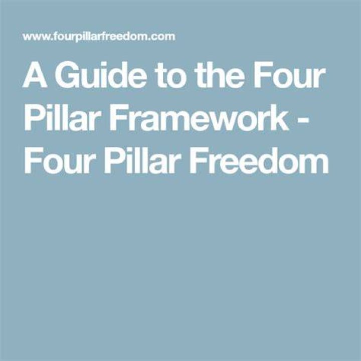 Wedding_Journey Four Pillar Freedom
