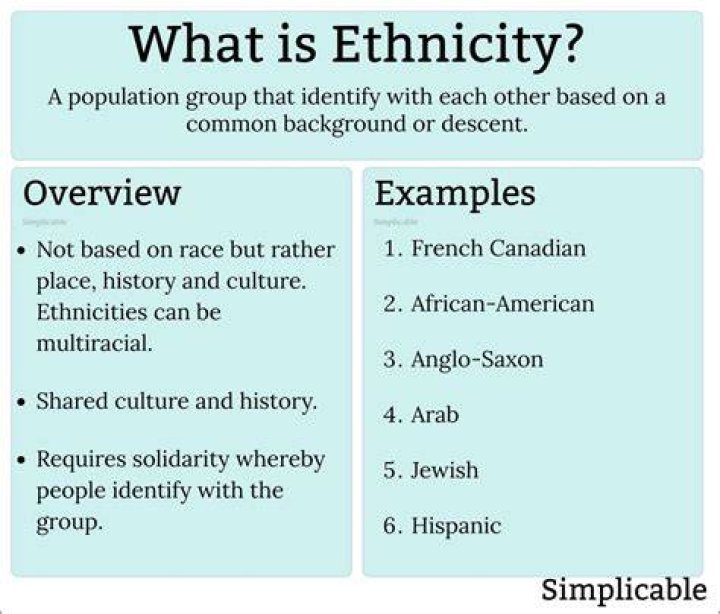 What Is Ethnicity? Definition, Features, Differences With Caste