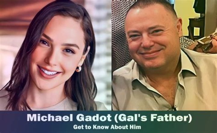 Who are Gal Gadot Parents? Meet Michael Gadot And Irit Gadot