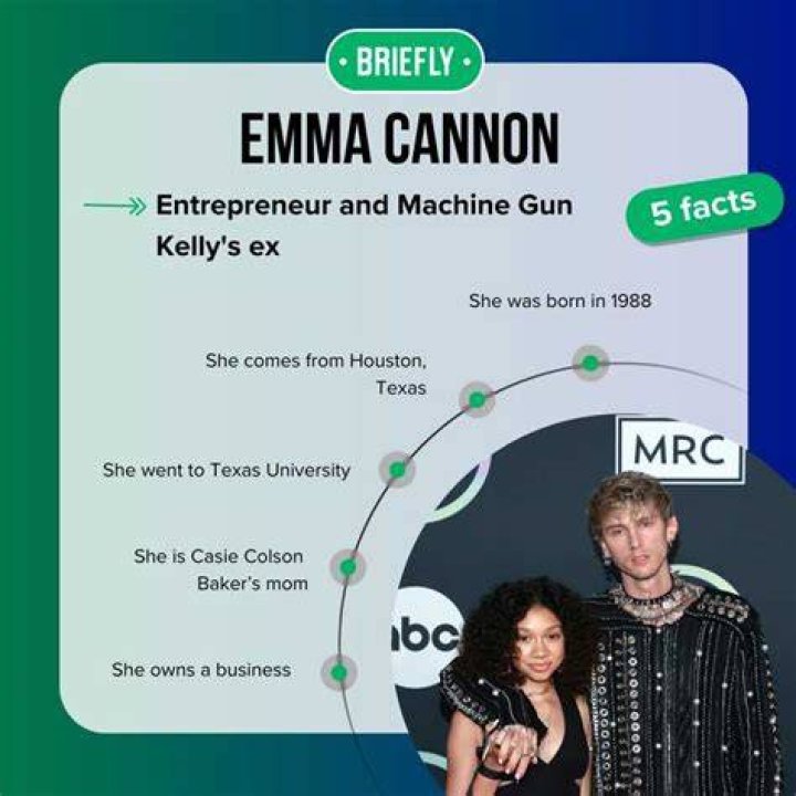 Who is Emma Cannon? Wiki, Biography, Age, Daughter, Husband, Net worth