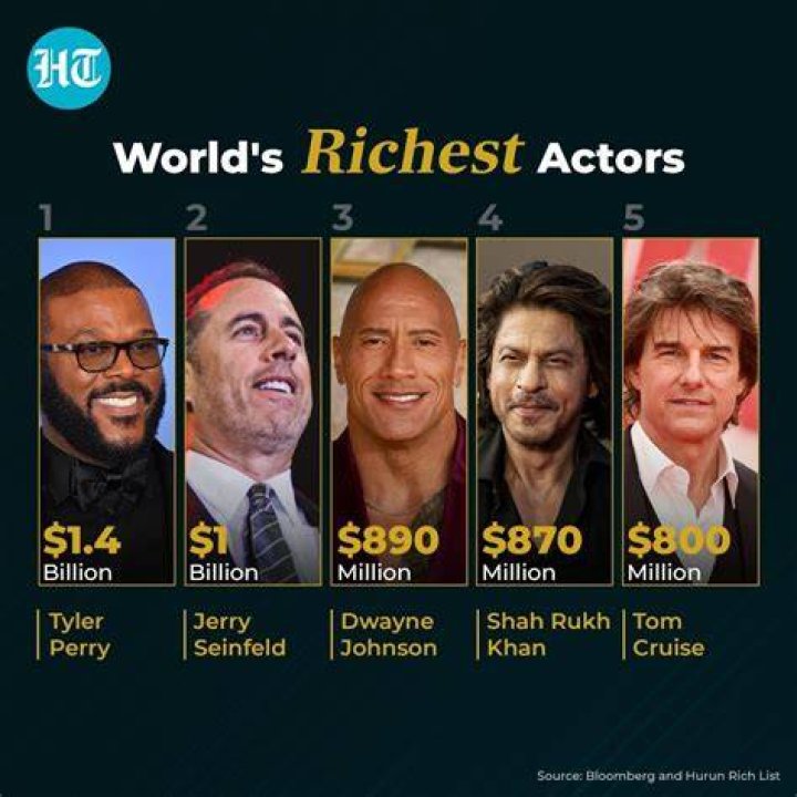 Who is the richest 'Dubai Bling' cast member and why are they so popular?