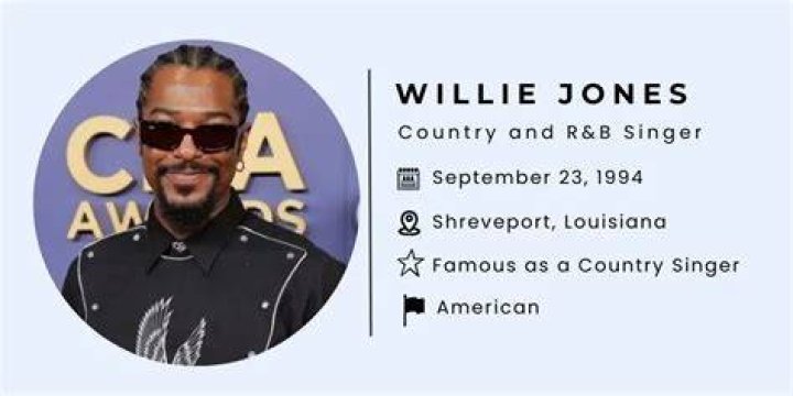Willie Jones Net Worth 2024