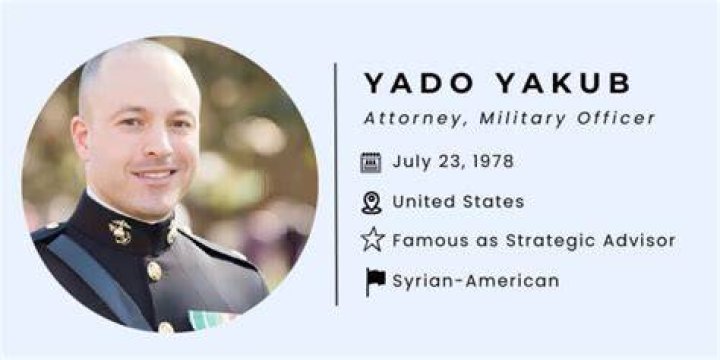 Yado Yakub Bio, Education, Height, Wife and Net Worth