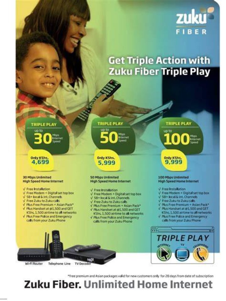 Zuku Fiber service packages and prices in Kenya Dignited